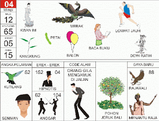 buku mimpi erek erek togel 04