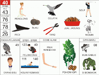 buku mimpi erek erek togel 40