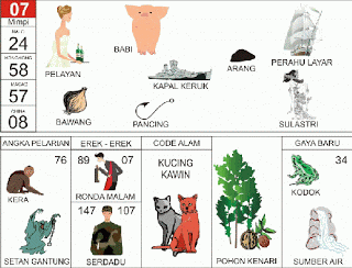 buku mimpi erek erek togel 07